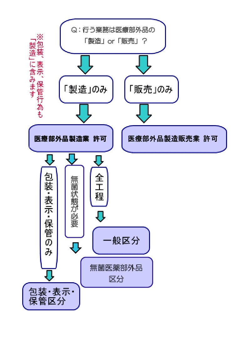 製造業: 製造業とは何か、そして産業革命におけるその重要性