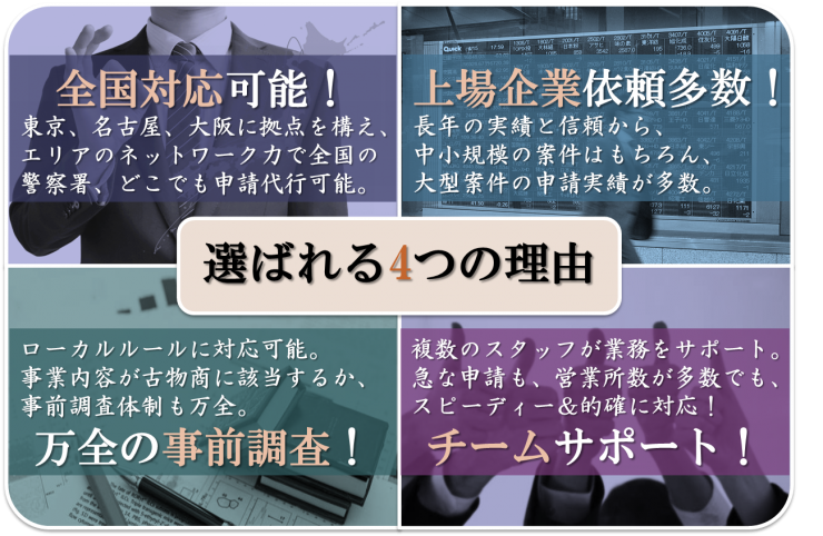 ①全国対応可能！
②上場企業依頼多数！
③万全の事前調査！
④チームサポート！