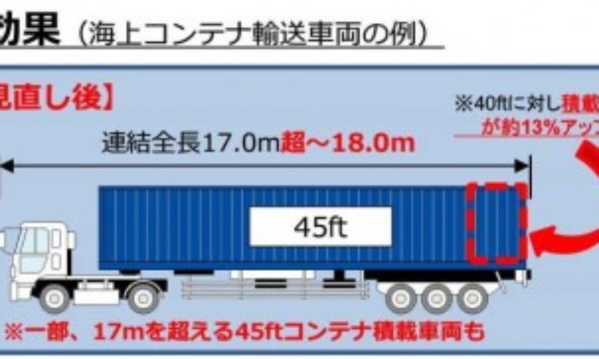 セミトレーラー省令改正について｜サポート行政書士法人