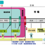 795316b92fc766b0181f6fef074f03fa