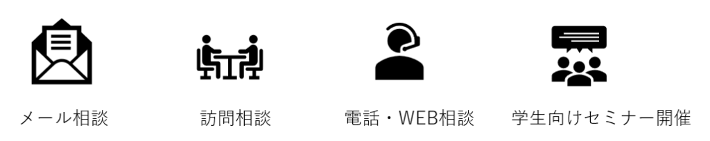 ➀メール相談、②訪問相談、③電話・WEB相談、④学生向けセミナー開催