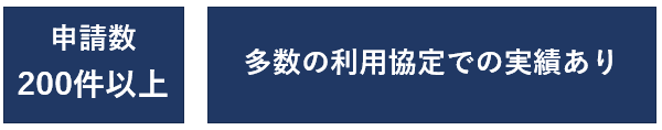 申請数　200件以上
多数の利用協定での実績あり