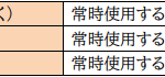 【速報】小規模事業者持続化補助金(一般型:第19回)(創業型:第3回)公募開始! image