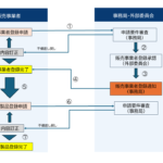 ※修正⑤※セミナー資料 (1)