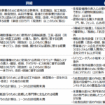 【最大50億円】中堅・中小成長投資補助金(第4次)公募開始 image