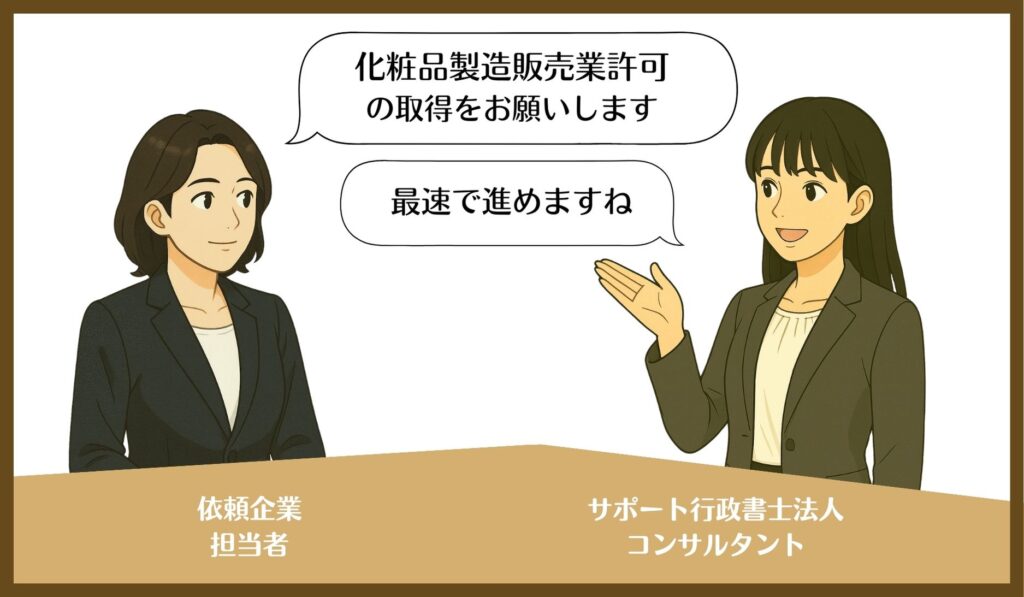 化粧品製造販売業の新規手続き