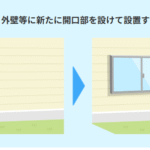 【住宅省エネ】外窓・ドアに係る要件見直し(9月15日以降) image