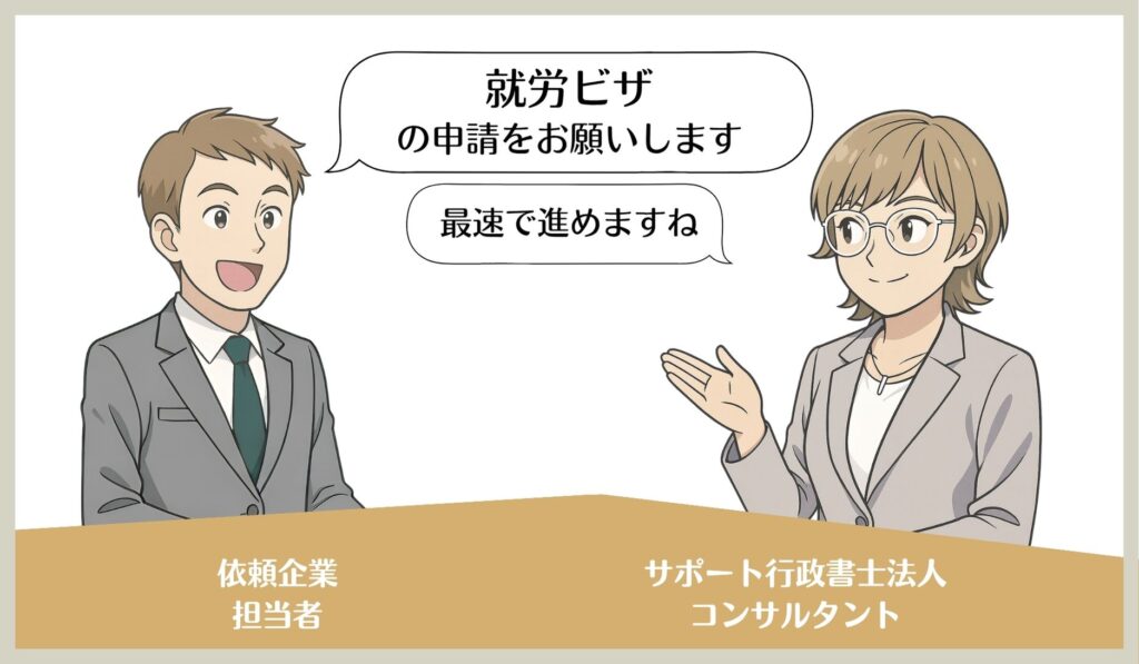 就労ビザ