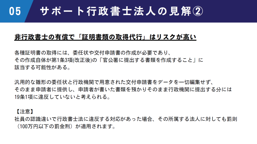 サポート行政書士法人の見解②。非行政書士による有償での『証明書類の取得代行』のリスクを解説。委任状作成が改正後行政書士法第1条3項に抵触する可能性や、法人に対しても100万円以下の罰金刑が科される両罰規定への注意喚起を記載したスライド資料。
