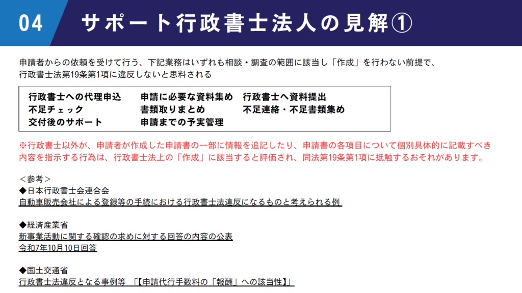 サポート行政書士法人の見解①。行政書士法第19条第1項に抵触しない『相談・調査』の範囲(資料集め、書類取りまとめ、進捗管理等)を例示。一方で、申請書への追記や具体的な記載指示は『作成』に該当し違法となるリスクがある点を、関係省庁の参照事例と共に解説した資料。